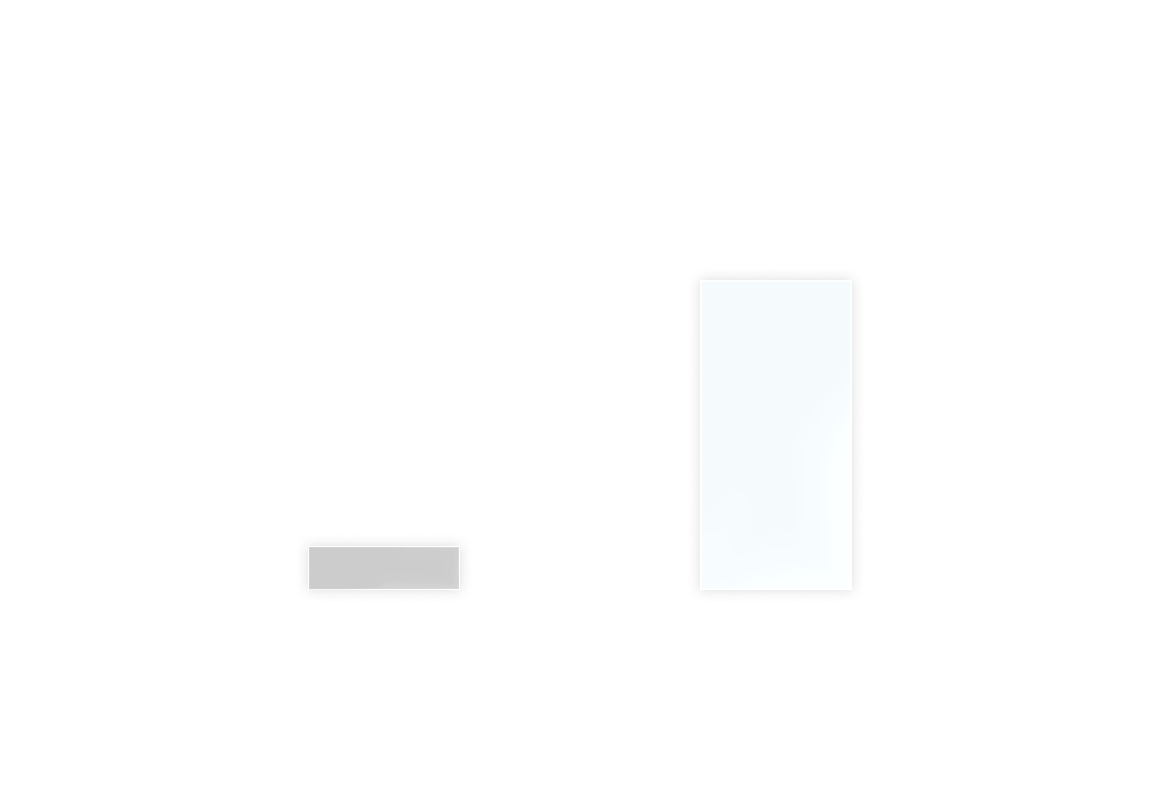 2026年時点 900名